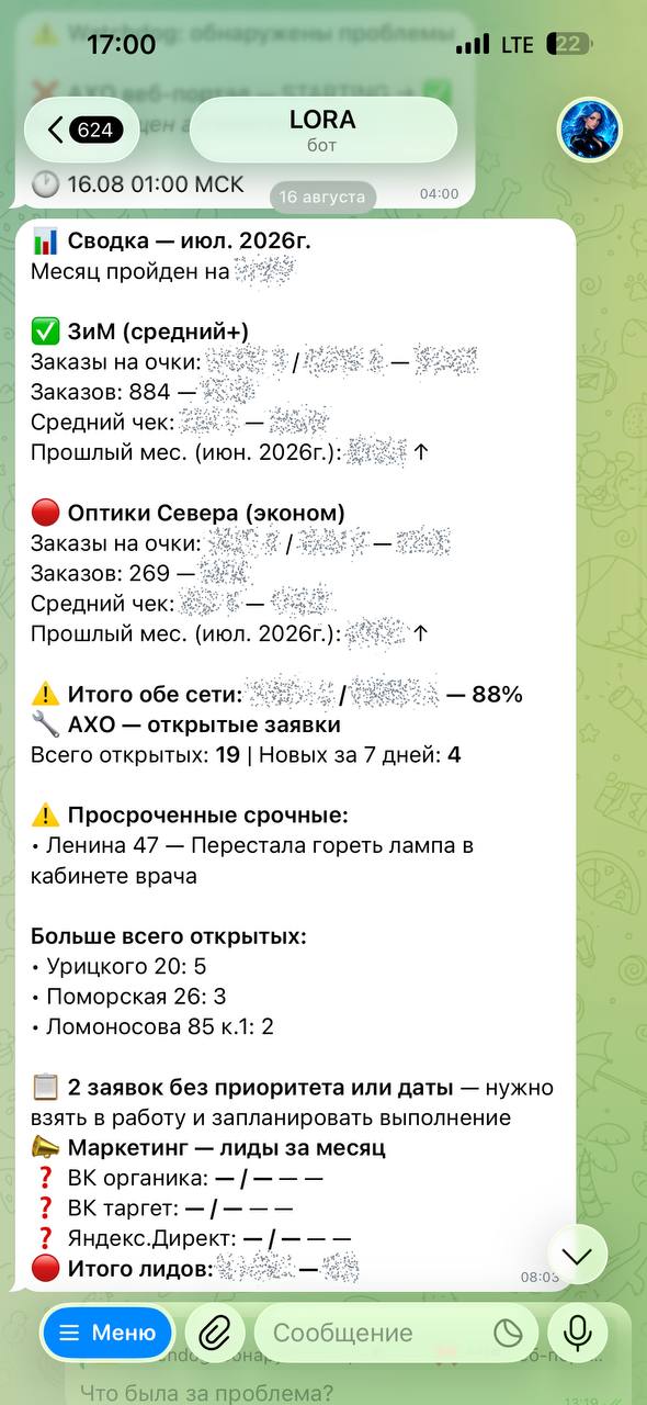 Ежемесячная сводка — август