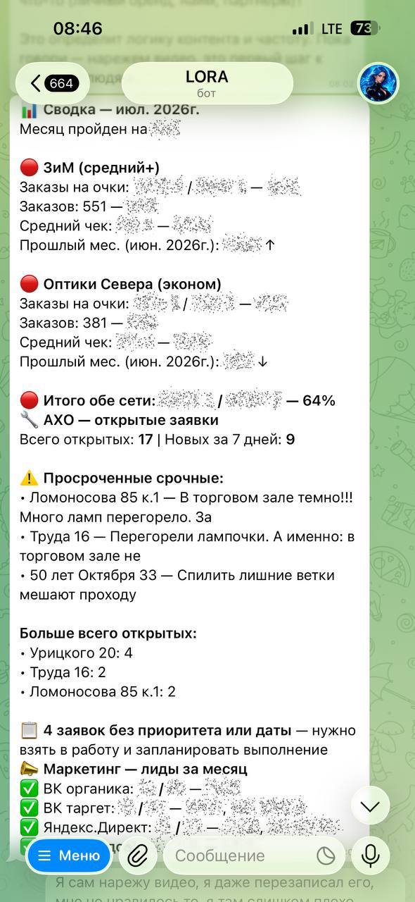Ежемесячная сводка — июль