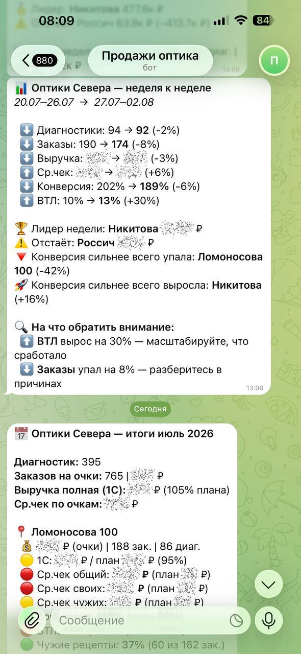 WoW-сравнение